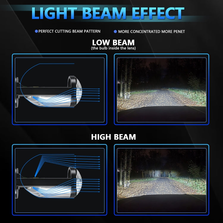 N4 1 Pair H4 Car mini Bifocal LED Lens Headlight(Black) - free shipping - PMC TechLife - Order now!