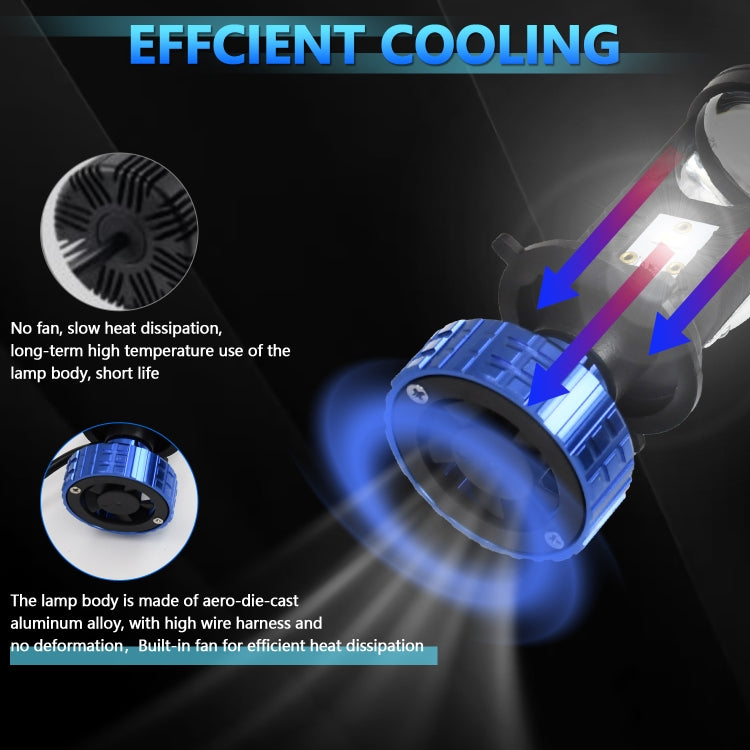 N4 1 Pair H4 Car mini Bifocal LED Lens Headlight(Black) - free shipping - PMC TechLife - Order now!