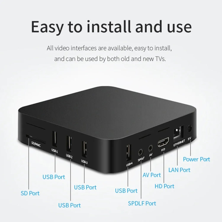 MXQ Pro RK3228A Quad-Core CPU 4K HD Network Set-Top Box, RAM:2GB+16GB(US Plug) - RK3228A by PMC TechLife | Online Shopping South Africa | PMC TechLife | Buy Now Pay Later Mobicred