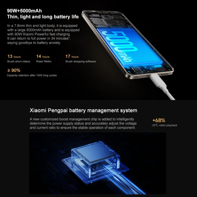 Xiaomi Redmi Turbo 3, 12GB+512GB, 6.67 inch Xiaomi HyperOS Snapdragon 8s Gen 3 Octa Core 3.0GHz, NFC, Network: 5G, Support Google Play(Black) - free shipping - PMC TechLife - Order now!