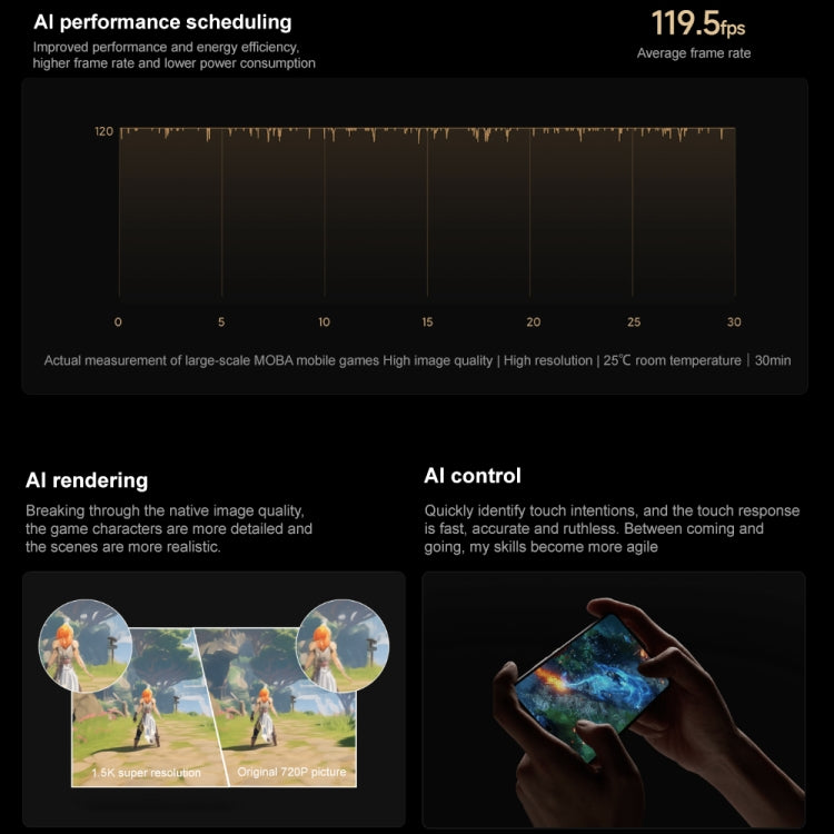 Xiaomi Redmi Turbo 3, 12GB+512GB, 6.67 inch Xiaomi HyperOS Snapdragon 8s Gen 3 Octa Core 3.0GHz, NFC, Network: 5G, Support Google Play(Titanium) - free shipping - PMC TechLife - Order now!