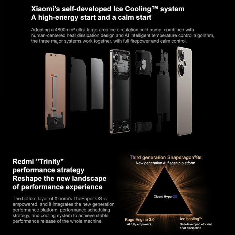 Xiaomi Redmi Turbo 3, 12GB+512GB, 6.67 inch Xiaomi HyperOS Snapdragon 8s Gen 3 Octa Core 3.0GHz, NFC, Network: 5G, Support Google Play(Titanium) - free shipping - PMC TechLife - Order now!