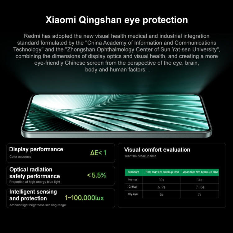 Xiaomi Redmi Turbo 3, 16GB+512GB, 6.67 inch Xiaomi HyperOS Snapdragon 8s Gen 3 Octa Core 3.0GHz, NFC, Network: 5G, Support Google Play(Green) - free shipping - PMC TechLife - Order now!