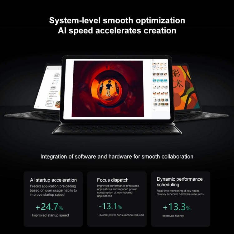 Xiaomi Redmi Pad Pro 12.1 inch Tablet PC, 6GB+128GB, HyperOS Qualcomm Snapdragon 7s Gen2 Octa Core, 10000mAh Battery(Cyan) - free shipping - PMC TechLife - Order now!