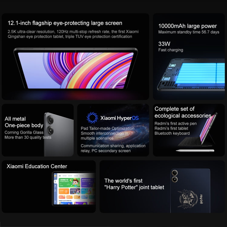 Xiaomi Redmi Pad Pro 12.1 inch Tablet PC, 8GB+256GB, HyperOS Qualcomm Snapdragon 7s Gen2 Octa Core, 10000mAh Battery(Dark Grey) - free shipping - PMC TechLife - Order now!