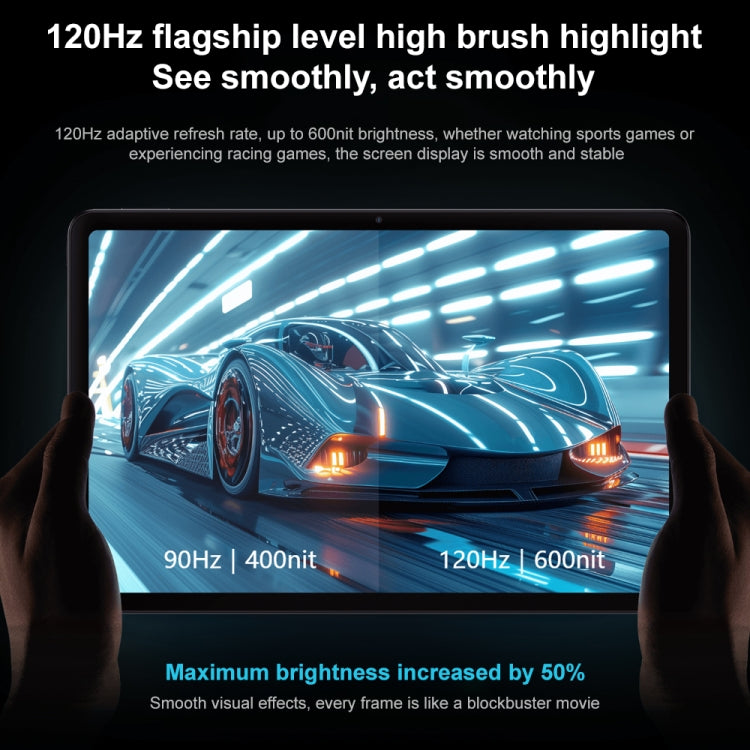 Xiaomi Redmi Pad Pro 12.1 inch Tablet PC, 8GB+128GB, HyperOS Qualcomm Snapdragon 7s Gen2 Octa Core, 10000mAh Battery(Dark Grey) - free shipping - PMC TechLife - Order now!