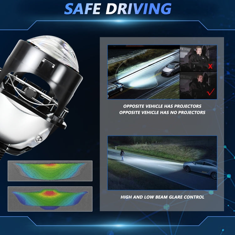 T02 1 Pair 2.5 inch Car Bifocal LED Lens Headlight, Left Driving(Black) - LED Headlamps by PMC TechLife | Online Shopping South Africa | PMC TechLife | Buy Now Pay Later Mobicred