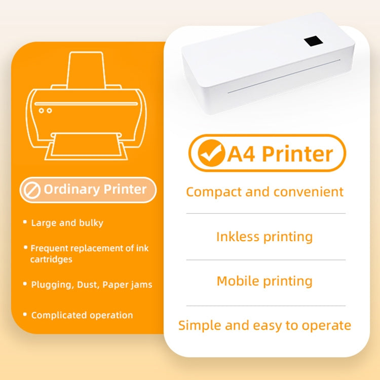 A4 mini Portable Bluetooth HD Thermal Printer for Home Office Study(US Plug) - Printer by PMC TechLife | Online Shopping South Africa | PMC TechLife | Buy Now Pay Later Mobicred