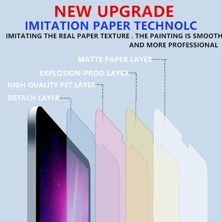 For iPad Pro 13 2024 Matte Paperfeel Screen Protector - iPad Pro 13 2024 Tempered Glass by PMC TechLife | Online Shopping South Africa | PMC TechLife | Buy Now Pay Later Mobicred