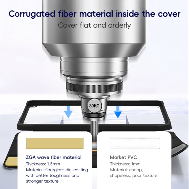 For iPad Air 10.9 2022 / 2020 ZGA Tri-Fold Voltage Smart Leather Tablet Case(Ice Blue) - free shipping - PMc TechLife - Order now!