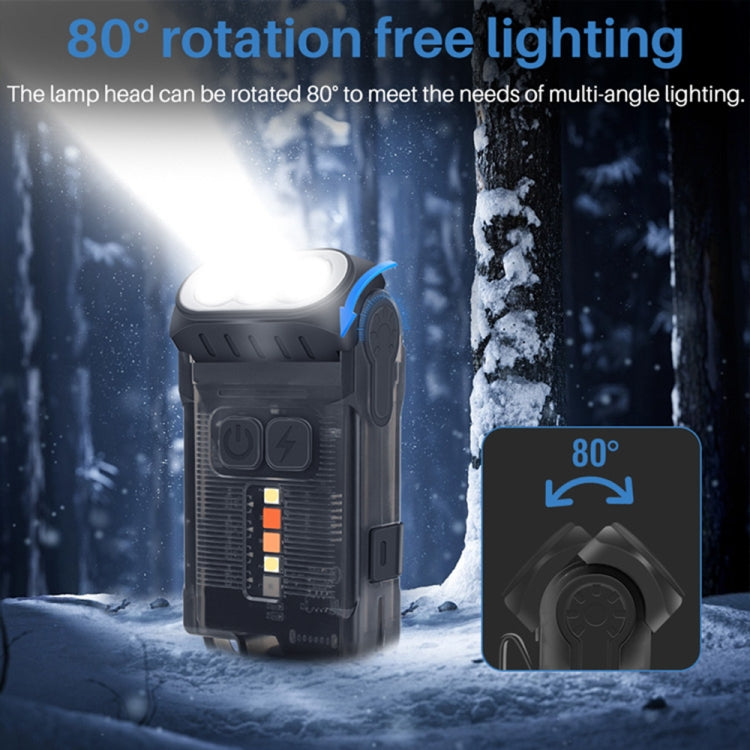V15 EDC Flashlight Multi-function Work Light(Black) - Mini Flashlight by PMc TechLife | Online Shopping South Africa | PMc TechLife | Buy Now Pay Later Mobicred