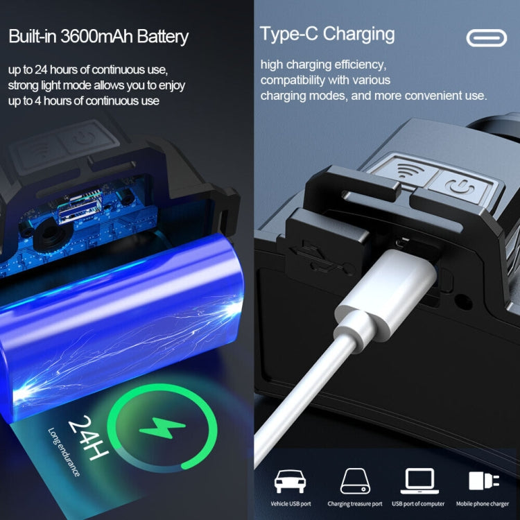 HL-03 Intelligent Induction Zoom Headlight Work Light(Black) - Headlamp by PMc TechLife | Online Shopping South Africa | PMc TechLife | Buy Now Pay Later Mobicred