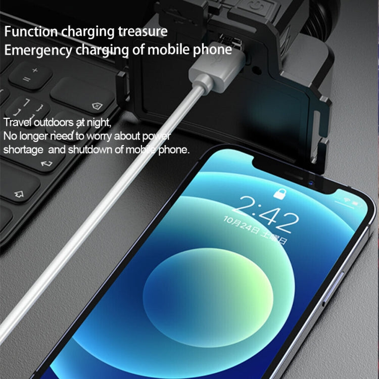 HL-03 Intelligent Induction Zoom Headlight Work Light(Black) - Headlamp by PMc TechLife | Online Shopping South Africa | PMc TechLife | Buy Now Pay Later Mobicred