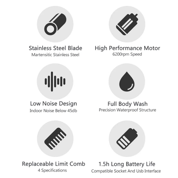 Xiaomi Youpin Multifunctional Mini Electric Rechargeable Hair Clipper(Black) - free shipping - PMC TechLife - Order now!