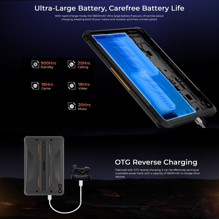 HOTWAV Tab R7 Rugged Tablet, 6GB+256GB, 10.1 inch Android 13 Unisoc Tiger T606 Octa Core 4G Network, Global Version with Google Play(Black Grey) - free shipping - PMC TechLife - Order now!