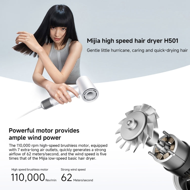 Xiaomi Mijia High Speed Hair Dryer H501,US Plug(White) - free shipping - PMC TechLife - Order now!