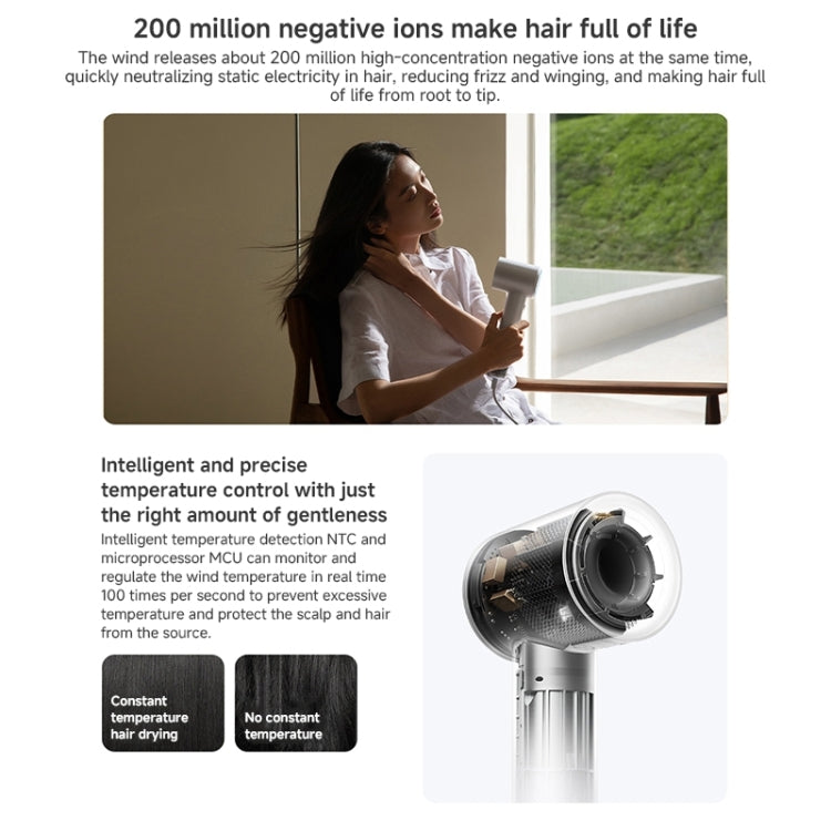 Xiaomi Mijia High Speed Hair Dryer H501,US Plug(Purple) - free shipping - PMC TechLife - Order now!