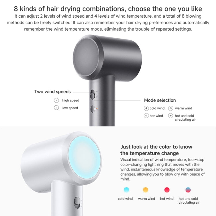 Xiaomi Mijia High Speed Hair Dryer H501,US Plug(Green) - free shipping - PMC TechLife - Order now!