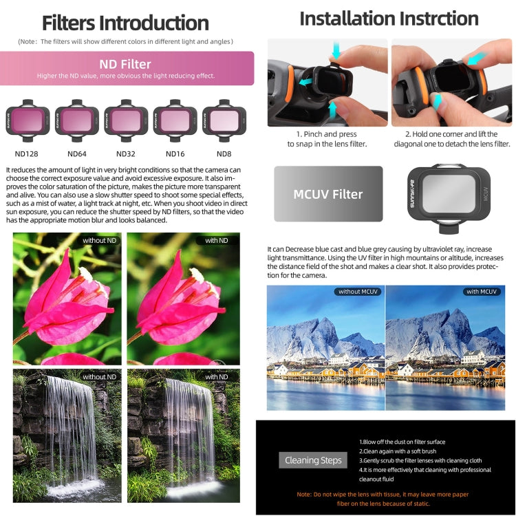 For DJI Avata 2 Sunnylife Camera Lens Filter, Filter:ND32 - Lens Filter by Sunnylife | Online Shopping South Africa | PMC TechLife | Buy Now Pay Later Mobicred
