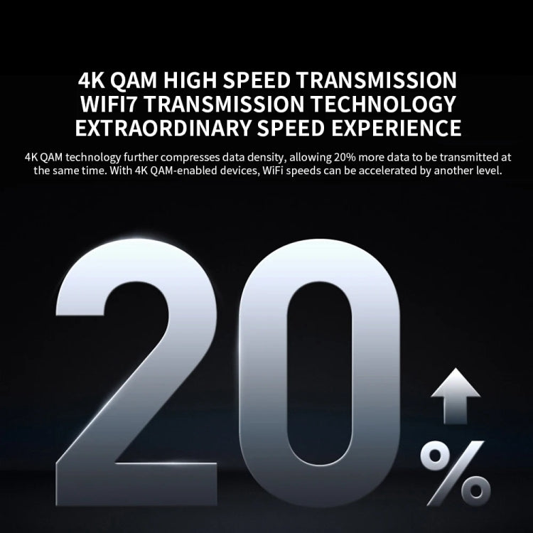 Xiaomi BE6500 Pro WiFi7 Dual Band 8-channel Independent Signal Amplifier 1GB Memory Router, US Plug(Black) - free shipping - PMC TechLife - Order now!