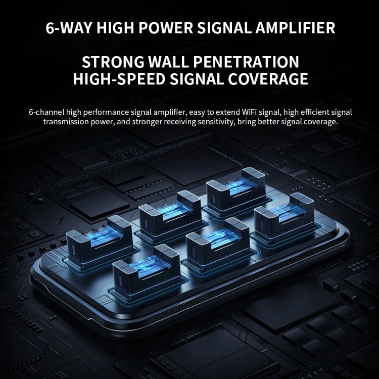 Xiaomi BE6500 Pro WiFi7 Dual Band 8-channel Independent Signal Amplifier 1GB Memory Router, US Plug(Black) - free shipping - PMC TechLife - Order now!