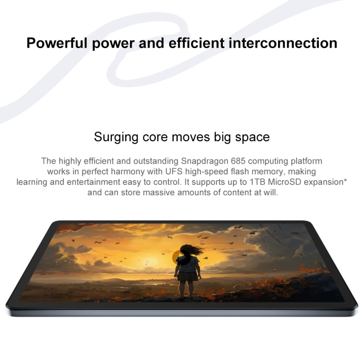 Lenovo Xiaoxin Pad 2024 Paperlike Screen 11 inch WiFi Tablet, 8GB+128GB, Android 13, Qualcomm Snapdragon 685 Octa Core, Support Face Identification(Dark Grey) - free shipping - PMC TechLife - Order now!