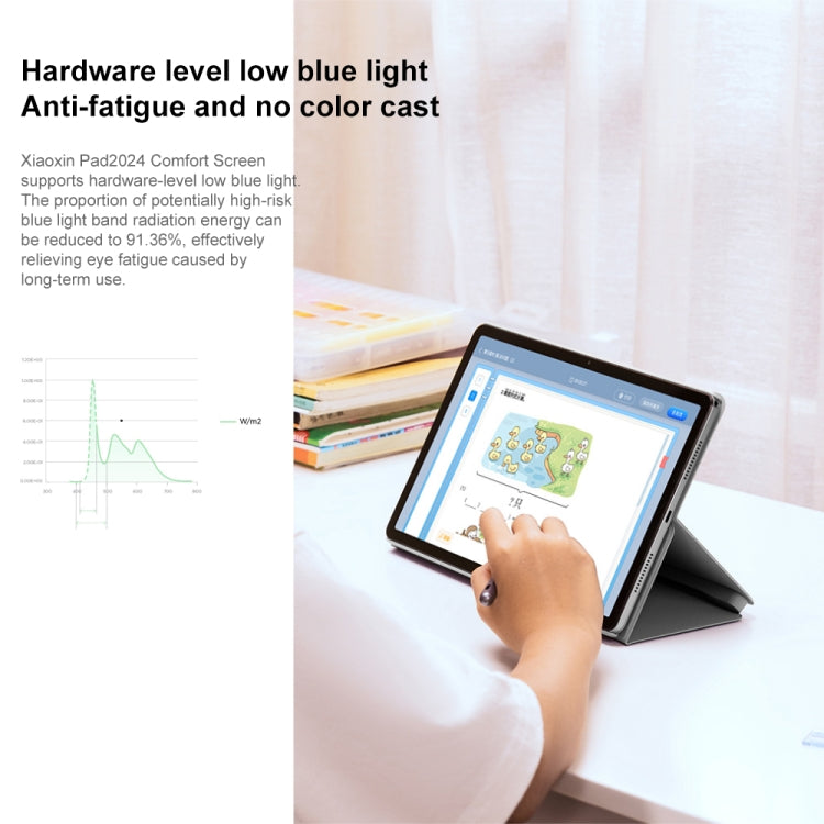 Lenovo Xiaoxin Pad 2024 Paperlike Screen 11 inch WiFi Tablet, 8GB+128GB, Android 13, Qualcomm Snapdragon 685 Octa Core, Support Face Identification(Dark Grey) - free shipping - PMC TechLife - Order now!