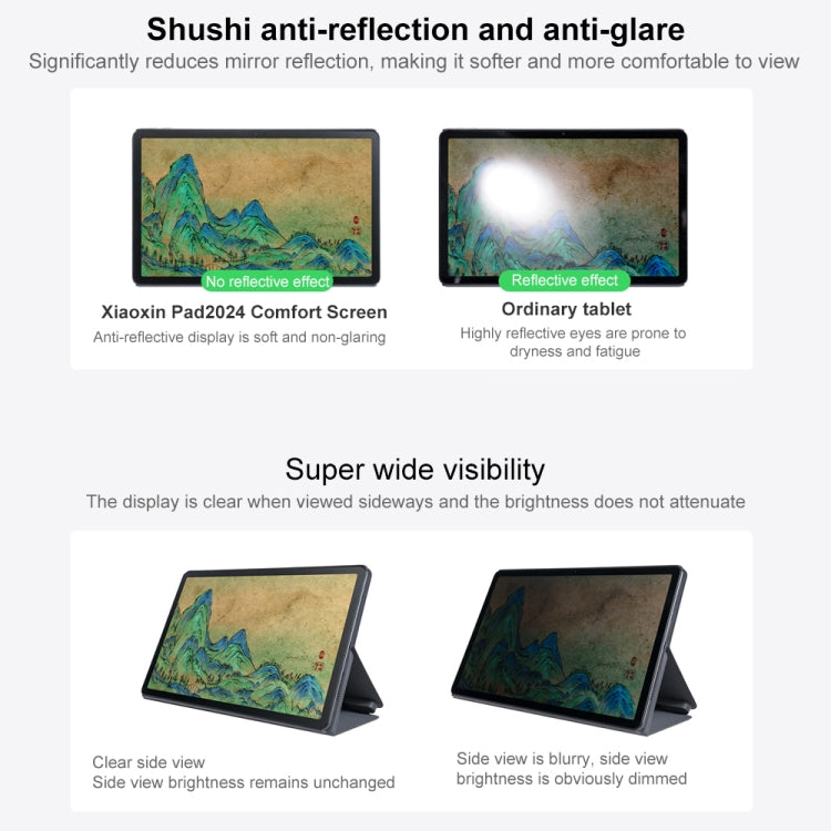 Lenovo Xiaoxin Pad 2024 Paperlike Screen Learning Version 11 inch WiFi Tablet, 8GB+128GB, Android 13, Qualcomm Snapdragon 685 Octa Core, Support Face Identification(Dark Grey) - free shipping - PMC TechLife - Order now!