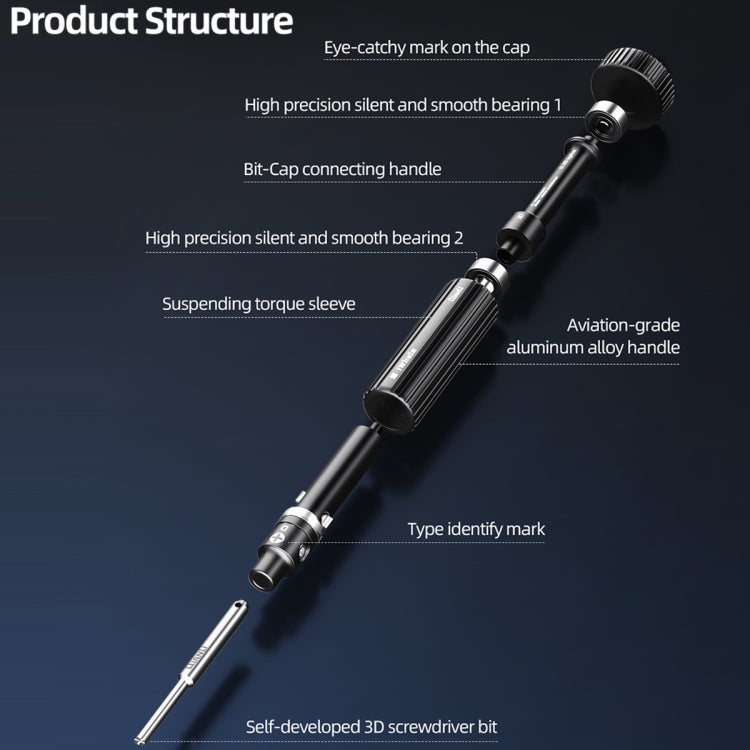 3 in 1 QianLi iWhale Special S2 Steel Magnetic Torque 3D Screwdriver, Model:A/B/C - free shipping - PMC TechLife - Order now!