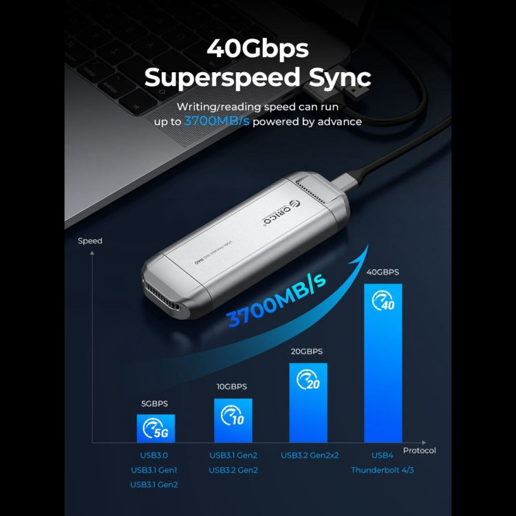 ORICO R40-2T 2TB 40Gbps Racing Car-Inspired Portable SSD Enclosure(Silver) - HDD Enclosure by ORICO | Online Shopping South Africa | PMc TechLife | Buy Now Pay Later Mobicred