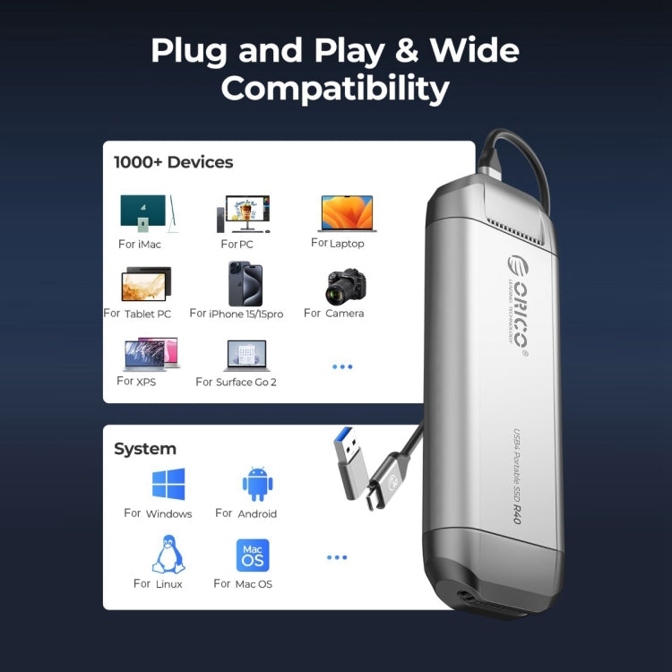 ORICO R40-2T 2TB 40Gbps Racing Car-Inspired Portable SSD Enclosure(Silver) - HDD Enclosure by ORICO | Online Shopping South Africa | PMc TechLife | Buy Now Pay Later Mobicred