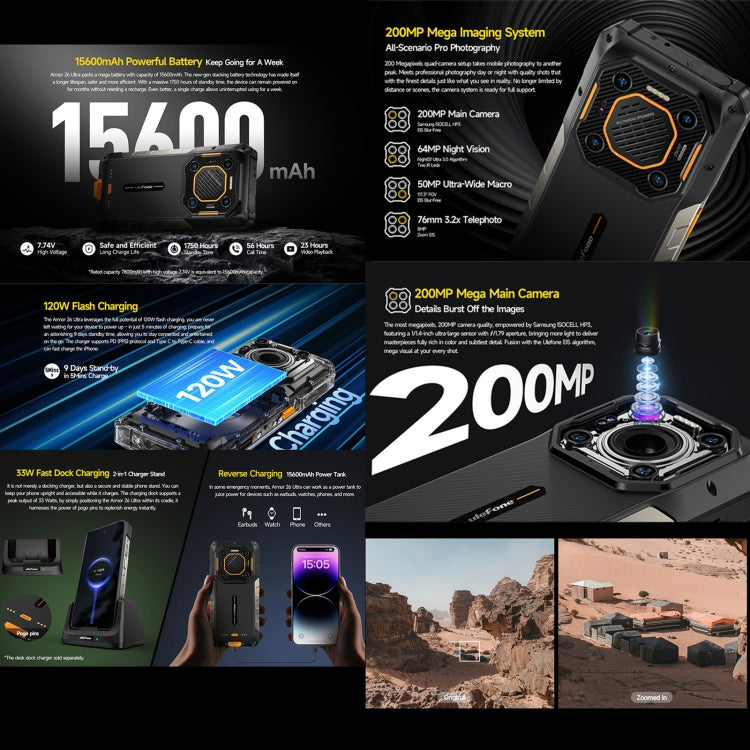 Ulefone Armor 26 Ultra Walkie-Talkie Version Rugged Phone, 12GB+512GB, 6.78 inch Android 13 MediaTek Dimensity 8020 Octa Core, Network: 5G, NFC(Black) - free shipping - PMC TechLife - Order now!