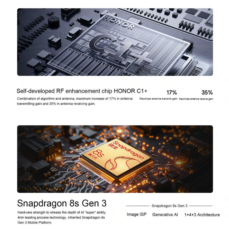 Honor 200 Pro, 12GB+256GB, Screen Fingerprint Identification, 6.78 inch MagicOS 8.0 Snapdragon 8s Gen 3 Octa Core, Network: 5G, NFC, OTG(Silver White) - free shipping - PMc TechLife - Order now!