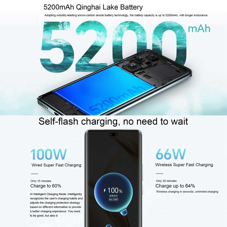 Honor 200 Pro, 12GB+512GB, Screen Fingerprint Identification, 6.78 inch MagicOS 8.0 Snapdragon 8s Gen 3 Octa Core, Network: 5G, NFC, OTG(Silver White) - free shipping - PMc TechLife - Order now!