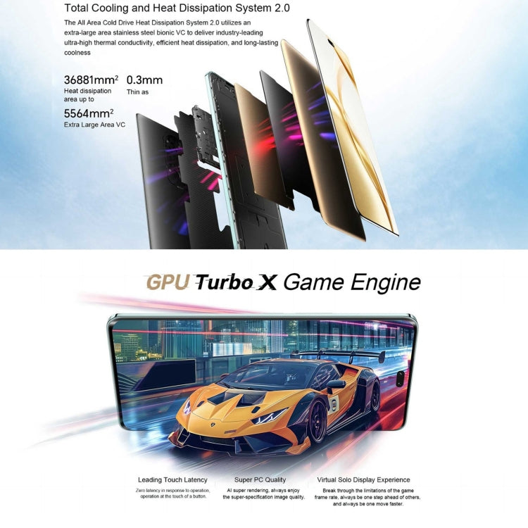 Honor 200 Pro, 12GB+512GB, Screen Fingerprint Identification, 6.78 inch MagicOS 8.0 Snapdragon 8s Gen 3 Octa Core, Network: 5G, NFC, OTG(Silver White) - free shipping - PMc TechLife - Order now!