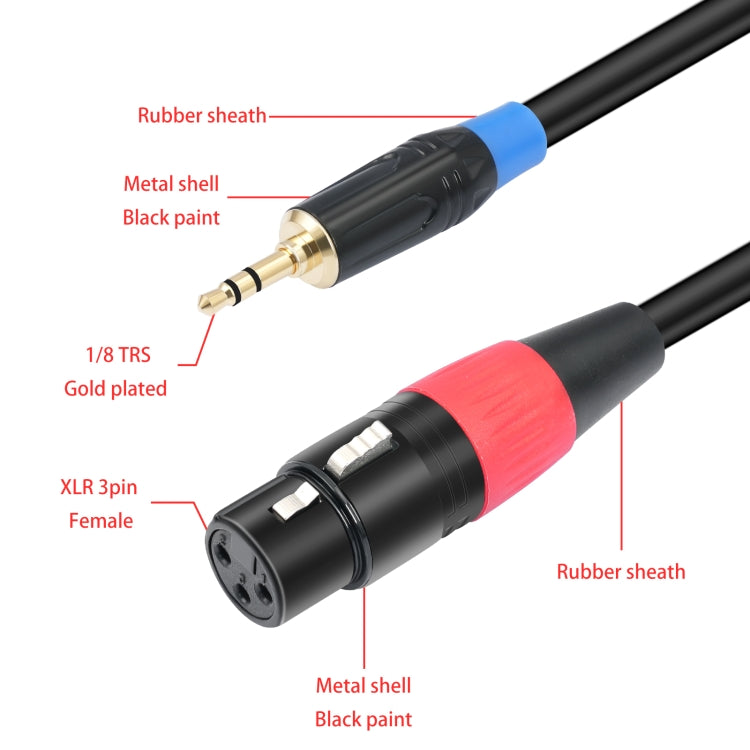 TC195BUXK107RE 3.5mm Male to Dual XLR 3pin Female Audio Cable, Length:2m(Black) - Microphone Audio Cable & Connector by PMC TechLife | Online Shopping South Africa | PMC TechLife | Buy Now Pay Later Mobicred