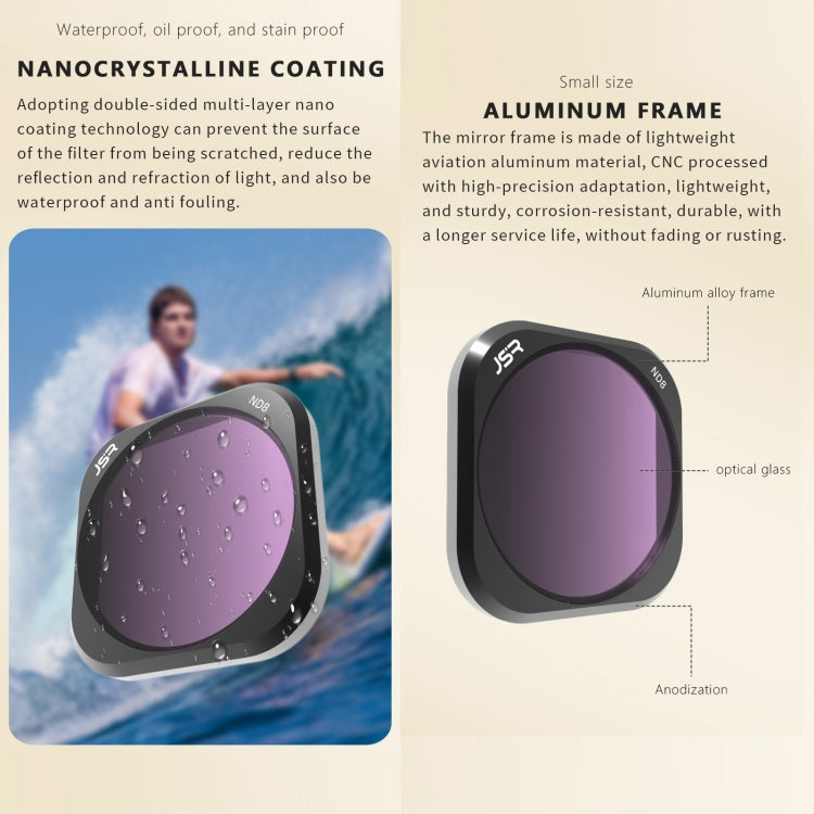 For Insta360 Ace Pro JSR ACE PRO KB Series Camera Lens Filter, Filter:8 in 1 UV CPL ND NIGHT - free shipping - PMC TechLife - Order now!