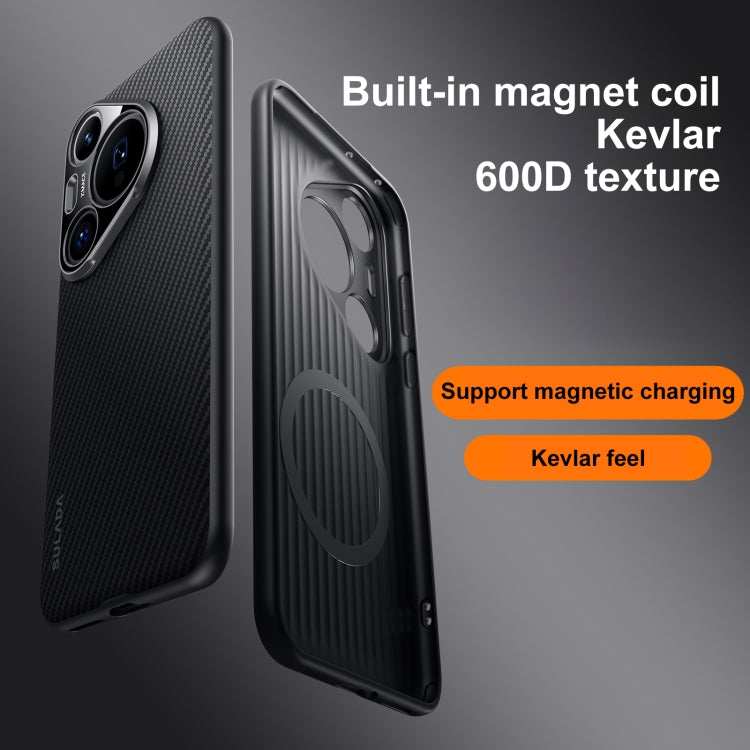 For Huawei Pura 70 Ultra SULADA 600D Kevlar Texture PC Shockproof Phone Case(Blue) - free shipping - PMC Jewellery - Order now!
