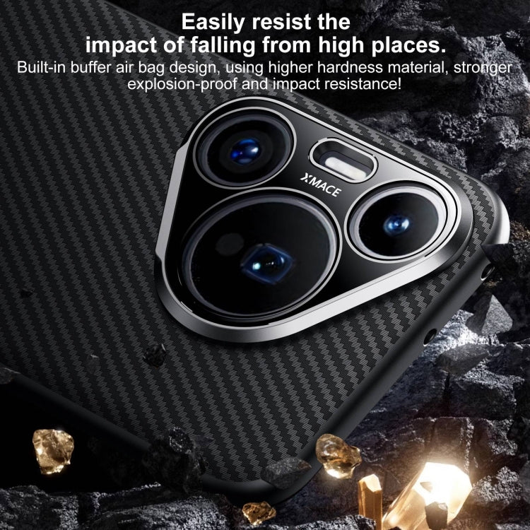 For Huawei Pura 70 SULADA 600D Kevlar Texture PC Shockproof Phone Case(Purple) - free shipping - PMC Jewellery - Order now!