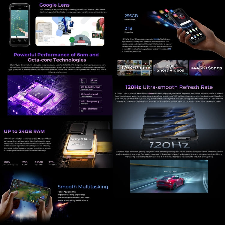 HOTWAV Cyber 15, 12GB+256GB, IP68/IP69K Rugged Phone, 6280mAh, 6.6 inch Android 13 MediaTek MT6789 Helio G99 Octa Core, Network: 4G, NFC, OTG(Brone Gold) - free shipping - PMC TechLife - Order now!