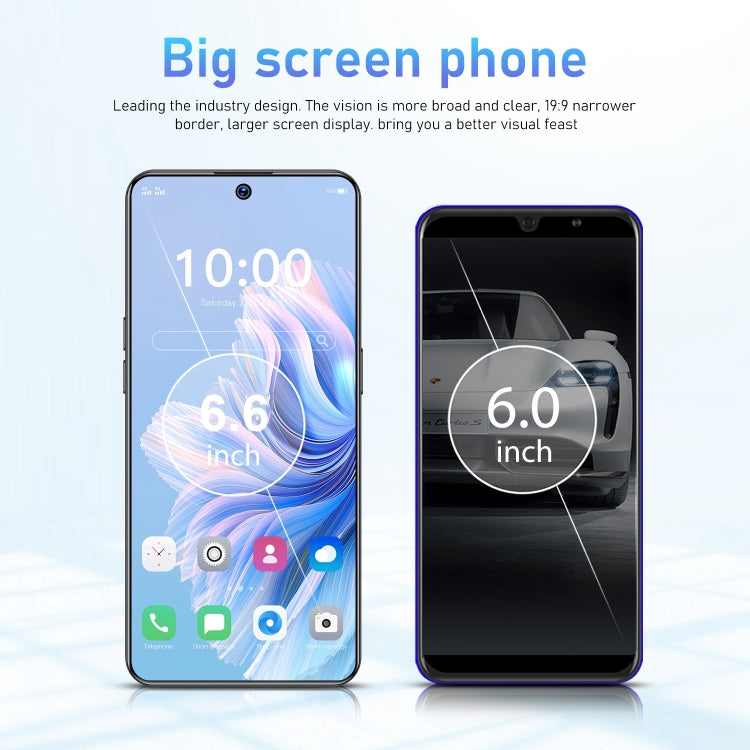 U32 / C20 Pro 5G, 3GB+64GB, 6.6 inch Screen, Face Identification, Android 10.0 MTK6737 Quad Core, Network: 4G, OTG, Dual SIM(Black) -  by PMC TechLife | Online Shopping South Africa | PMC TechLife | Buy Now Pay Later Mobicred