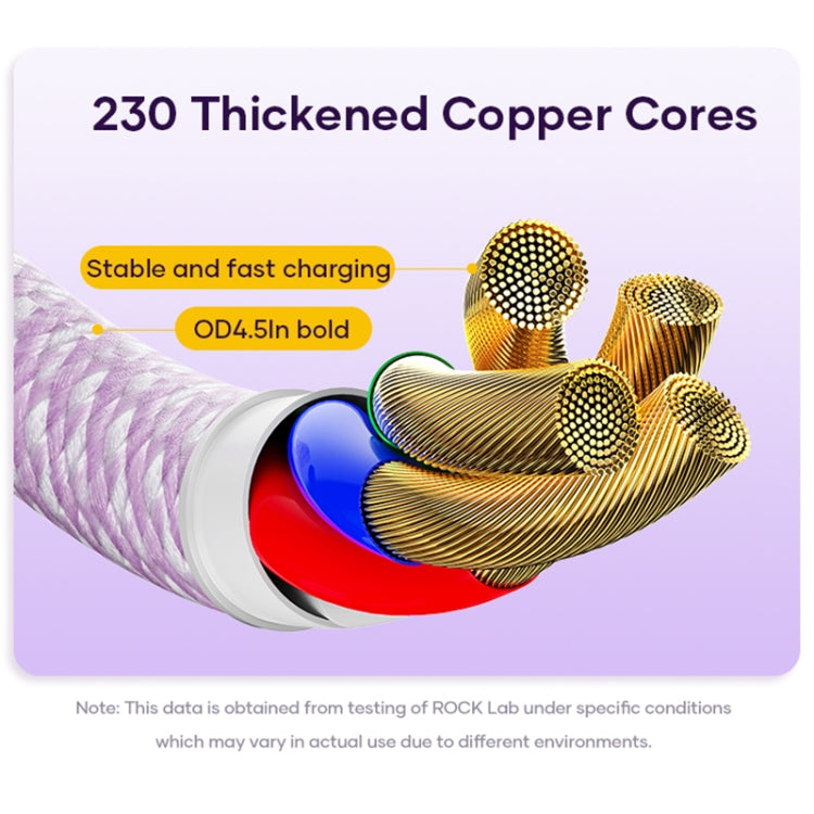 ROCK G20 1.5m 100W 3 in 1 USB-C / Type-C Fast Charging Data Cable(Purple) - free shipping - PMC TechLife - Order now!