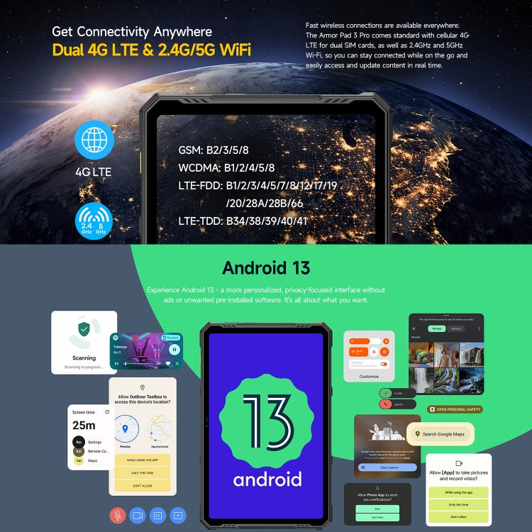 Ulefone Armor Pad 3 Pro Rugged Tablet PC, 8GB+256GB, 10.36 inch Android 13 MediaTek MT8788 Octa Core 4G Network, EU Plug(Black) - free shipping - PMC TechLife - Order now!
