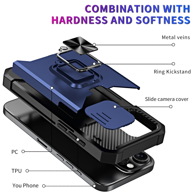 For iPhone 16 Pro Max Camera Shield Card Slot PC+TPU Phone Case(Blue) - iPhone 16 Pro Max Cases by PMC TechLife | Online Shopping South Africa | PMC TechLife | Buy Now Pay Later Mobicred