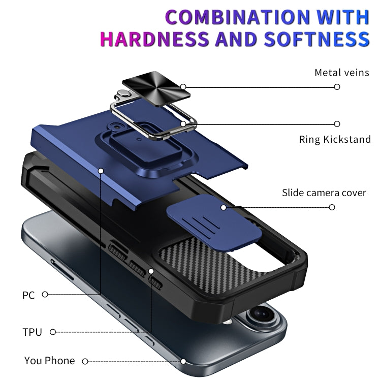 For iPhone 16 Plus Camera Shield Card Slot PC+TPU Phone Case(Black) - iPhone 16 Plus Cases by PMC TechLife | Online Shopping South Africa | PMC TechLife | Buy Now Pay Later Mobicred
