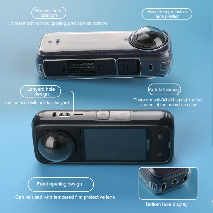 For Insta360 X4 Clear 1.5mm Soft TPU Protective Case With Neck Strap(Clear Black) - Case & Bags by PMC TechLife | Online Shopping South Africa | PMC TechLife | Buy Now Pay Later Mobicred