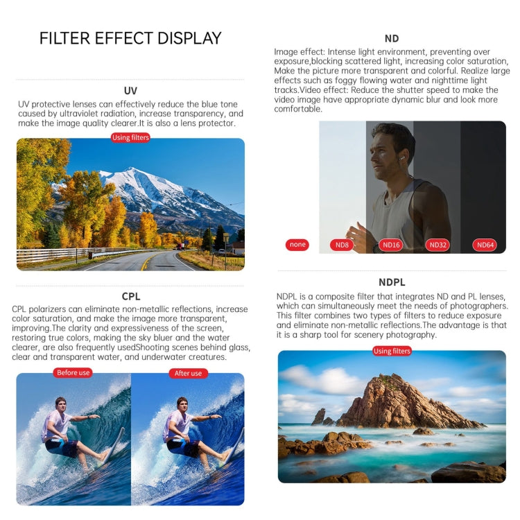 For DJI Osmo Action 4 JUNESTAR Threaded Camera Lens Filter, Filter:MCUV - Lens Filter by JSR | Online Shopping South Africa | PMC TechLife | Buy Now Pay Later Mobicred