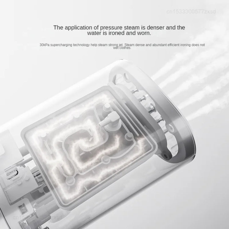 Original Xiaomi Mijia 1300W Handheld Foldable Electric Ironing Steamer 2, CN Plug(White) - free shipping - PMC TechLife - Order now!