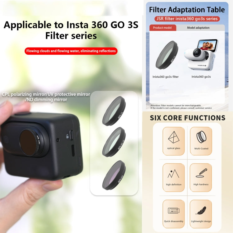 For Insta360 GO 3S JUNESTAR Camera Lens Filter, Filter:2 in 1 UV - Len Accessories by JSR | Online Shopping South Africa | PMC TechLife | Buy Now Pay Later Mobicred