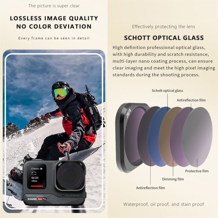 For Insta360 GO 3S JUNESTAR Camera Lens Filter, Filter:3 in 1 CPL ND8-16 - Len Accessories by JSR | Online Shopping South Africa | PMC TechLife | Buy Now Pay Later Mobicred